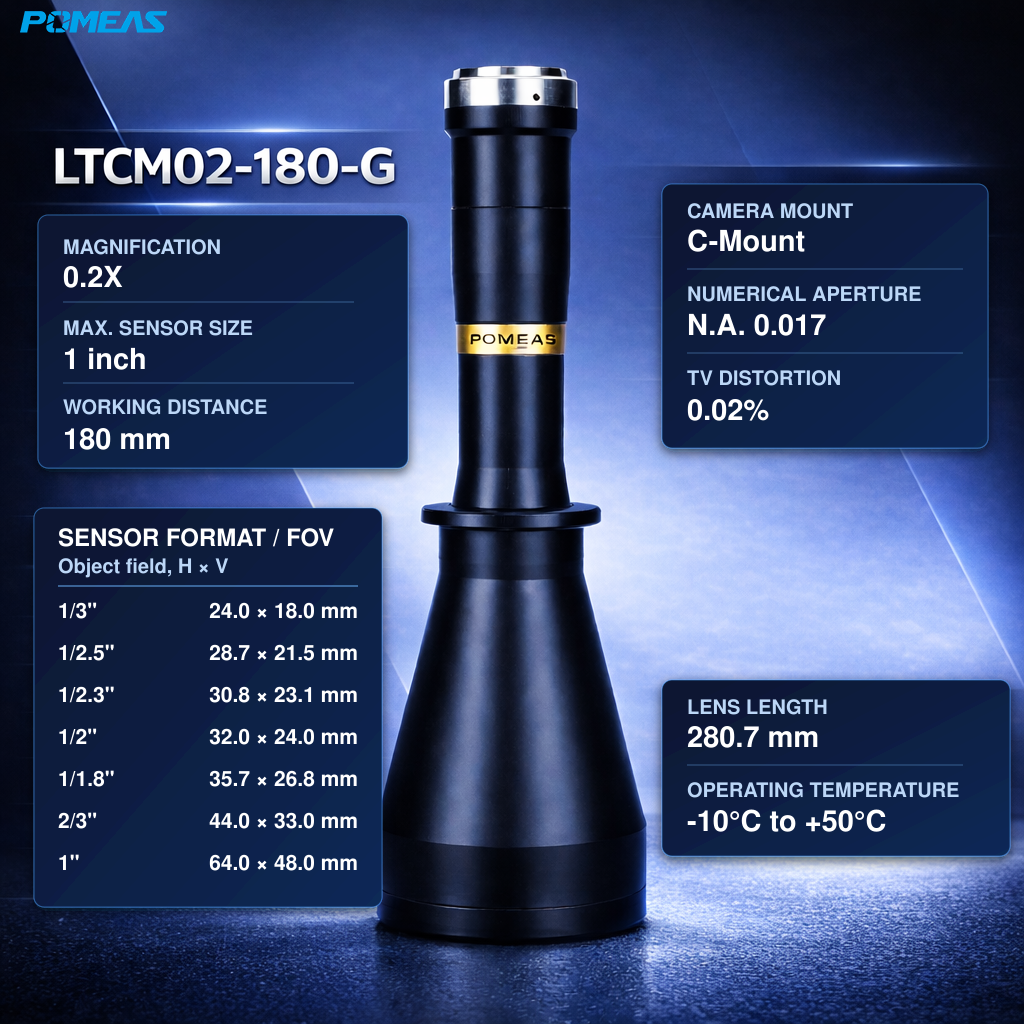 0.2X High-Resolution C-Mount Telecentric Lens For Large-Field Precision Measurement, 180…