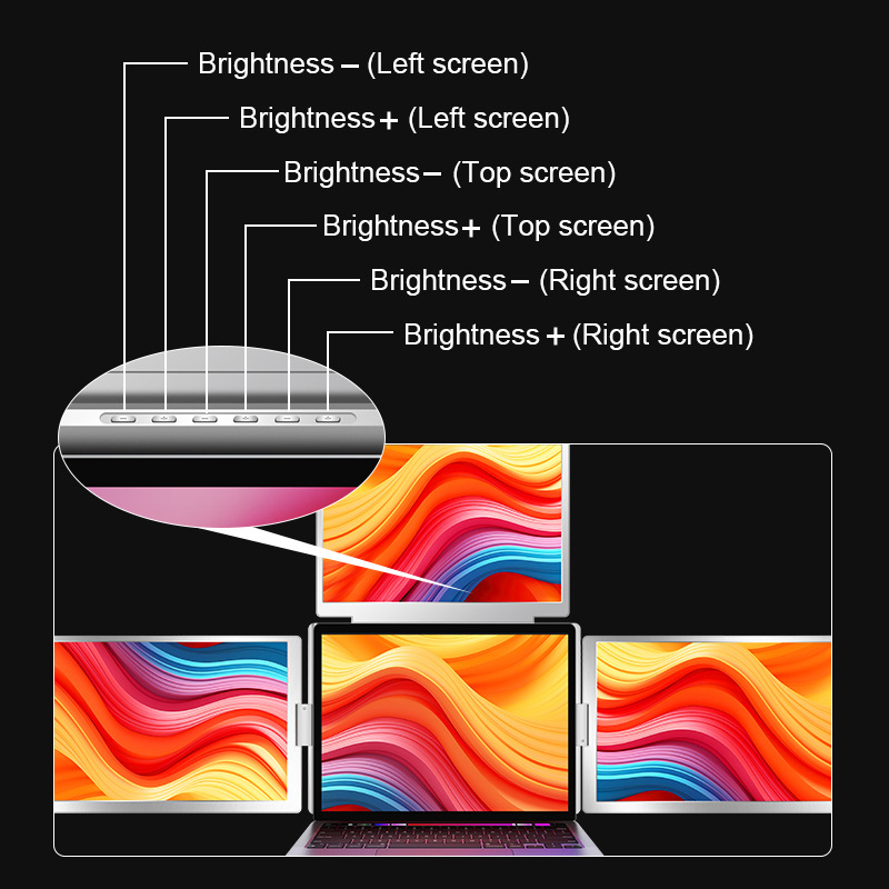 Portable Triple-screen Display Connect Three Screens With A Single Cable Laptop Secondary…