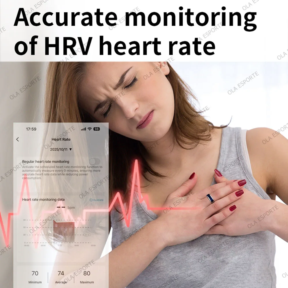 US Local Smart Ring with LED Display Screen Call Reminder Heart Rate Blood Oxygen Monitor IP68 Waterproof Multi Sports Mode Gift photo 4