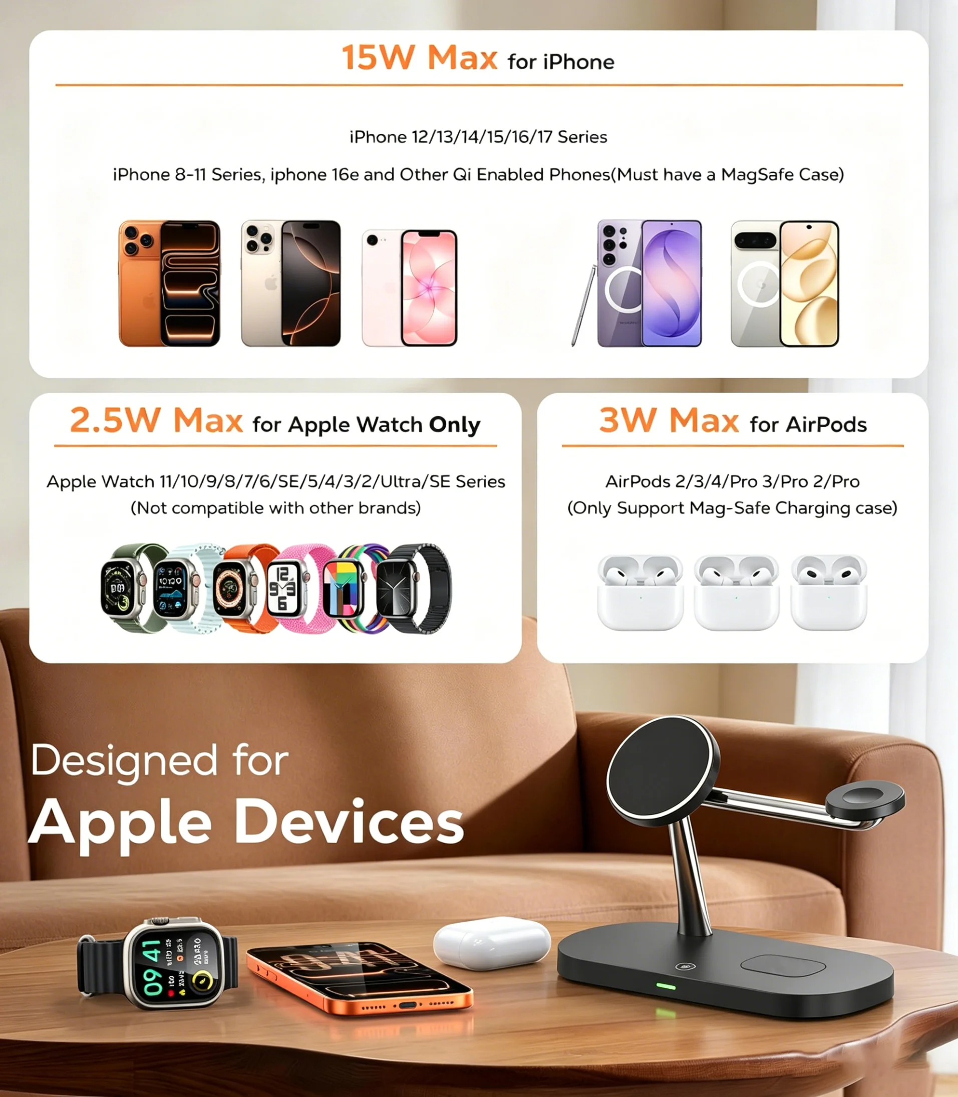 3 in 1 Magnetic Wireless Chargers Fast Charging Station For iPhone 12 13 14 15 16 For Apple Watch 10 9 8 7 6 5 Airpods Pro photo 6