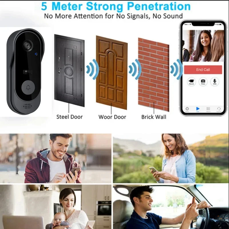 Tuya WiFi Home Smart Video Doorbell Outdoor Bidirectional HD Door Eye Camera 1080P Support SD Card Cloud Storage Waterproof photo 6