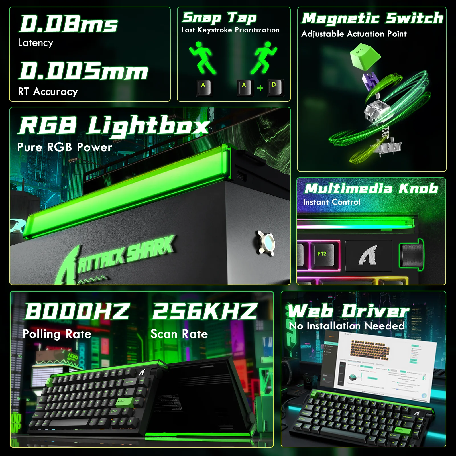 ATTACK SHARK R85 HE Wired 75% Hall Effect Rapid Trigger Mechanical RGB Gaming Keyboard with 8K Polling,0.05mm RT Accuracy photo 1