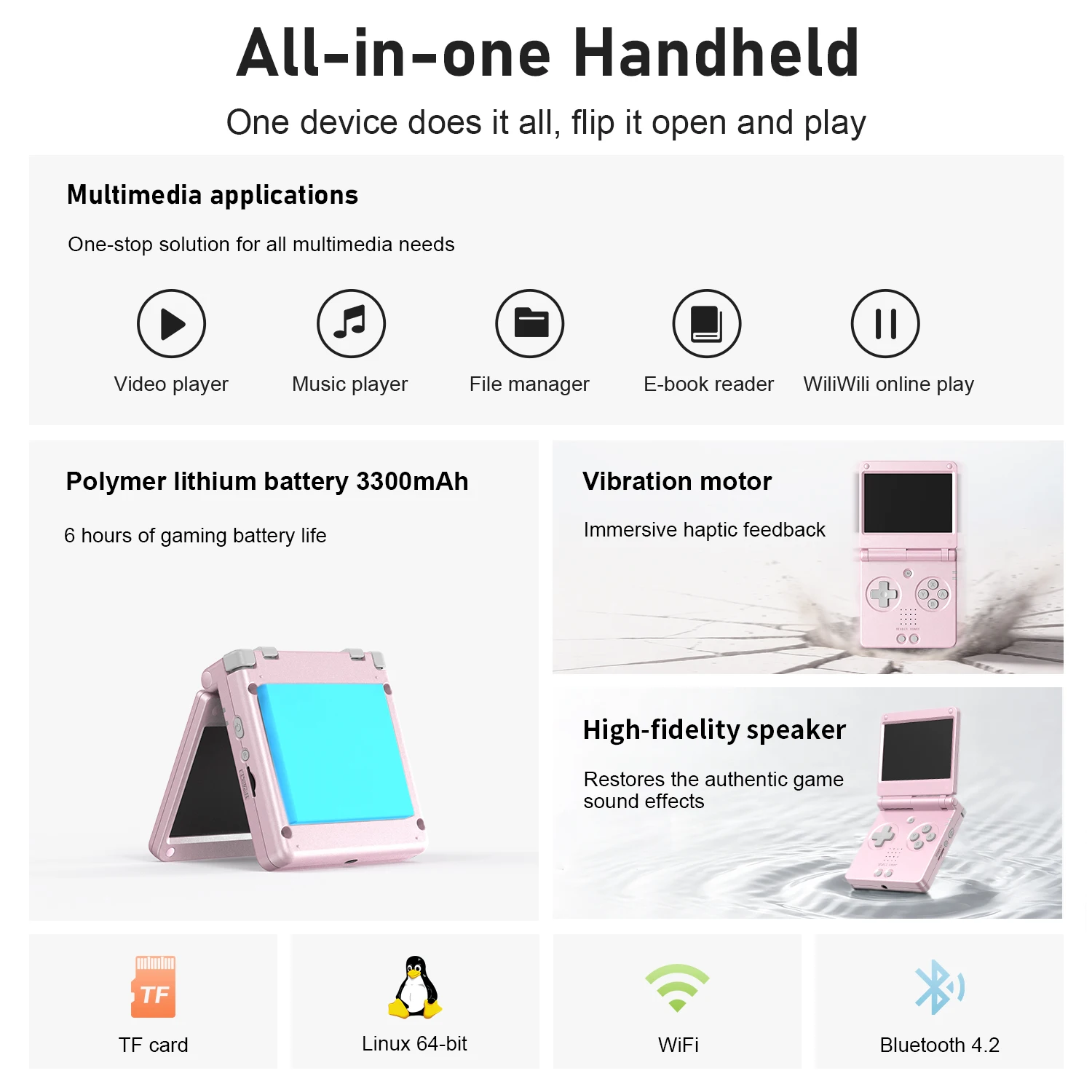 Anbernic RGSP 3.4'' IPS Screen Flip Handheld Console Linux System HDMI-compatible TV Output Clamshell Game Player 3300 mAh RG SP photo 6