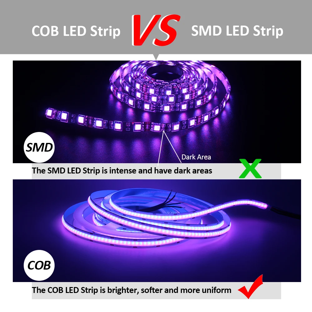 DC 12V COB RGB LED Strip Light 756LEDs/m 1M 2M 3M 4M 5M High Density Flexible FCOB Tape Ribbon Lights for Decoration Lighting photo 6