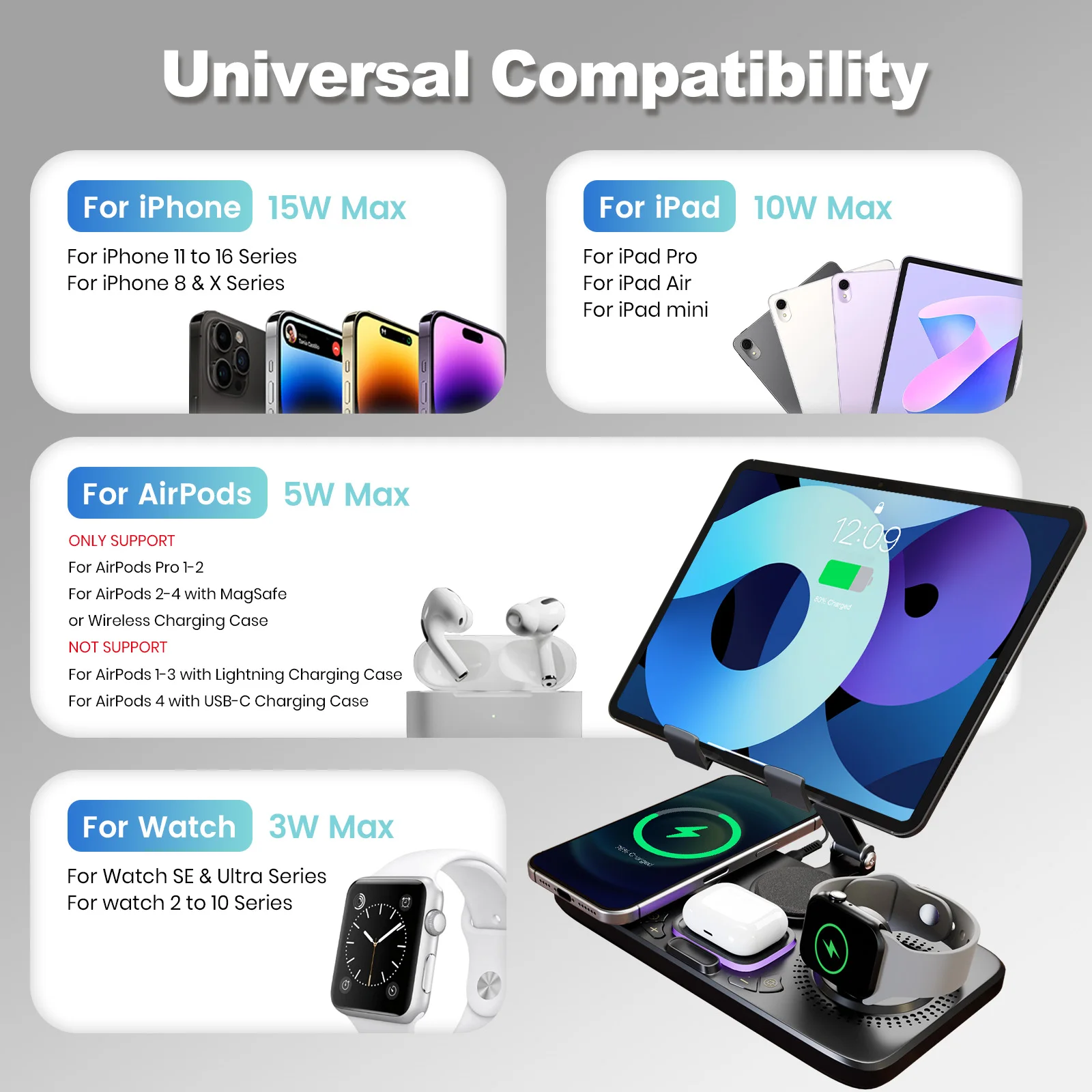 7-in-1 Wireless Charger Stand Pad Magnetic Flexible Type-C 15W Fast Charging for iPhone AirPods Watch iPad Multiple Devices photo 2
