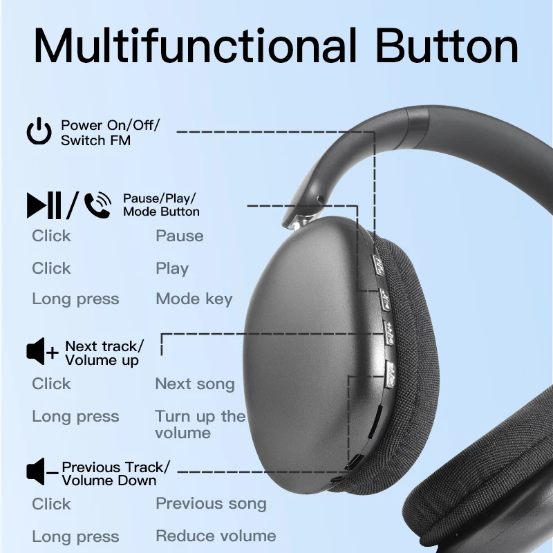 Bluetooth Headphones Over Ear Wireless Headset HiFi Music Gaming Comfortable Mic for iPhone Android PC Travel Sports Gift Unisex photo 6