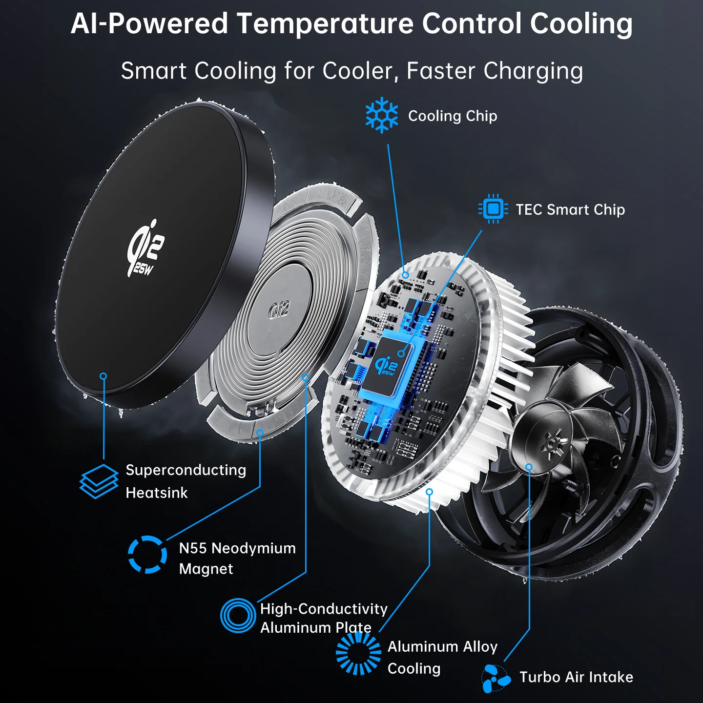 Qi2 25W TEC Cooling Fan Light Night Magnetic Wireless Charger Stand for iPhone 17 Pro Max Samsung Apple Watch 2-8 SE Airpods Pro photo 3