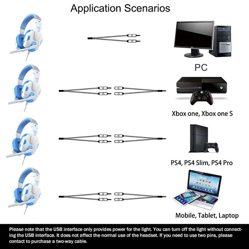 RGB LED Light Gaming Headsets With Mic Low Latency 3.5mm Wired Gaming Headphone For Computer PS4 PS5 Xbox Bass Stereo Earphones photo 6