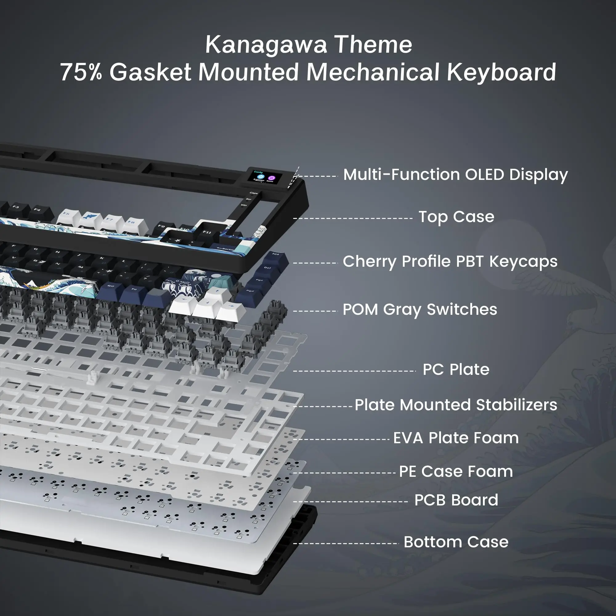Wired Mechanical Gaming Keyboard with OLED Display Full Key Hot-Swappable Pudding RGB Backlit Keyboard for PC Computer Laptop photo 3