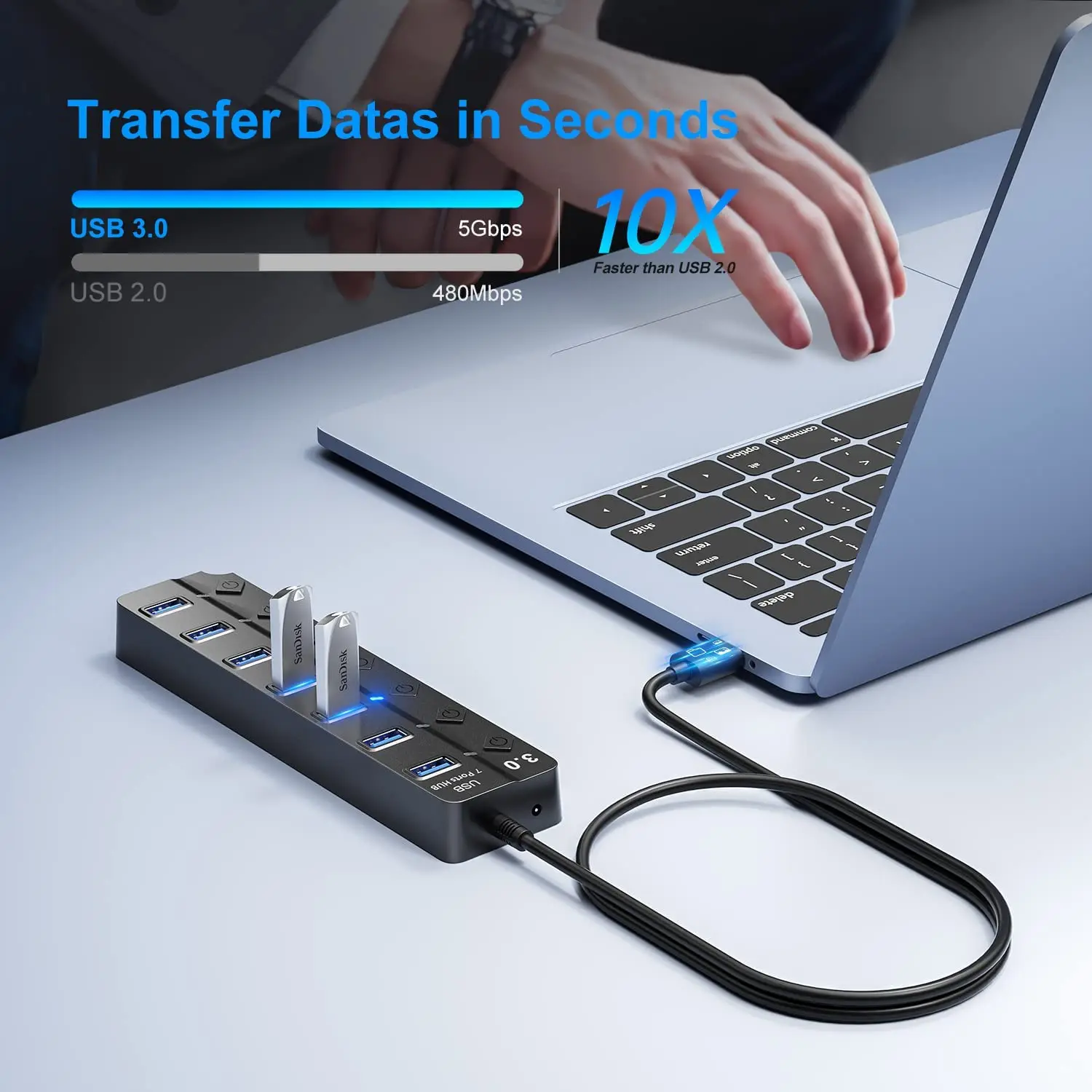 USB 3.0 Hub USB Hub 2.0 Multi USB Splitter Hub 100cm Long Cable Multiple Expander for Computer Laptop PC Accessories USB Adapter photo 3