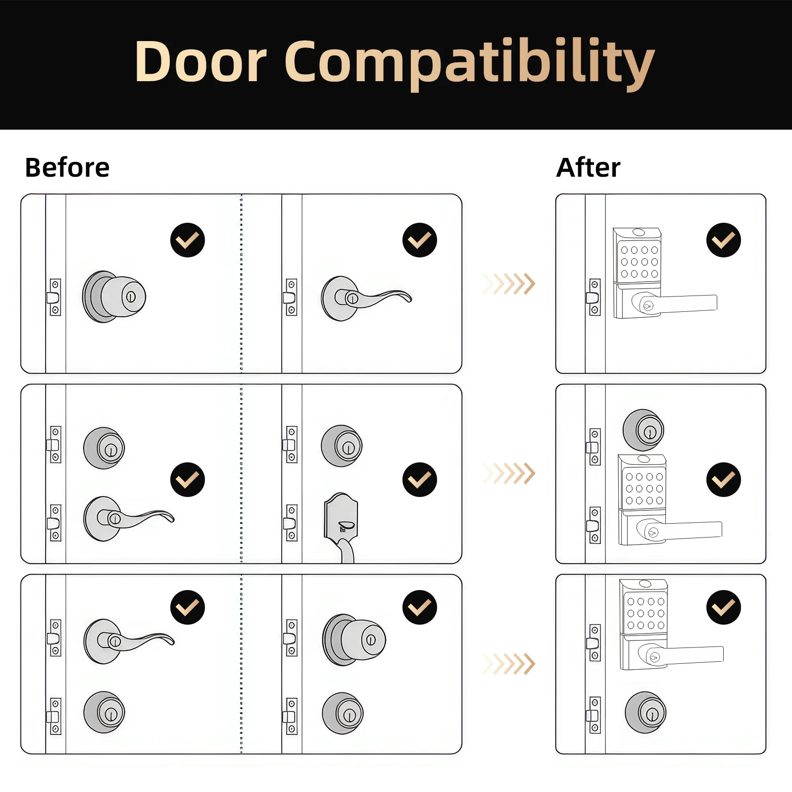 Viladepot Smart Lock Fingerprint Door Lock TYPE-C Interface App Control Passcode Unlock Electronic Touchscreen Keypad Handle photo 8