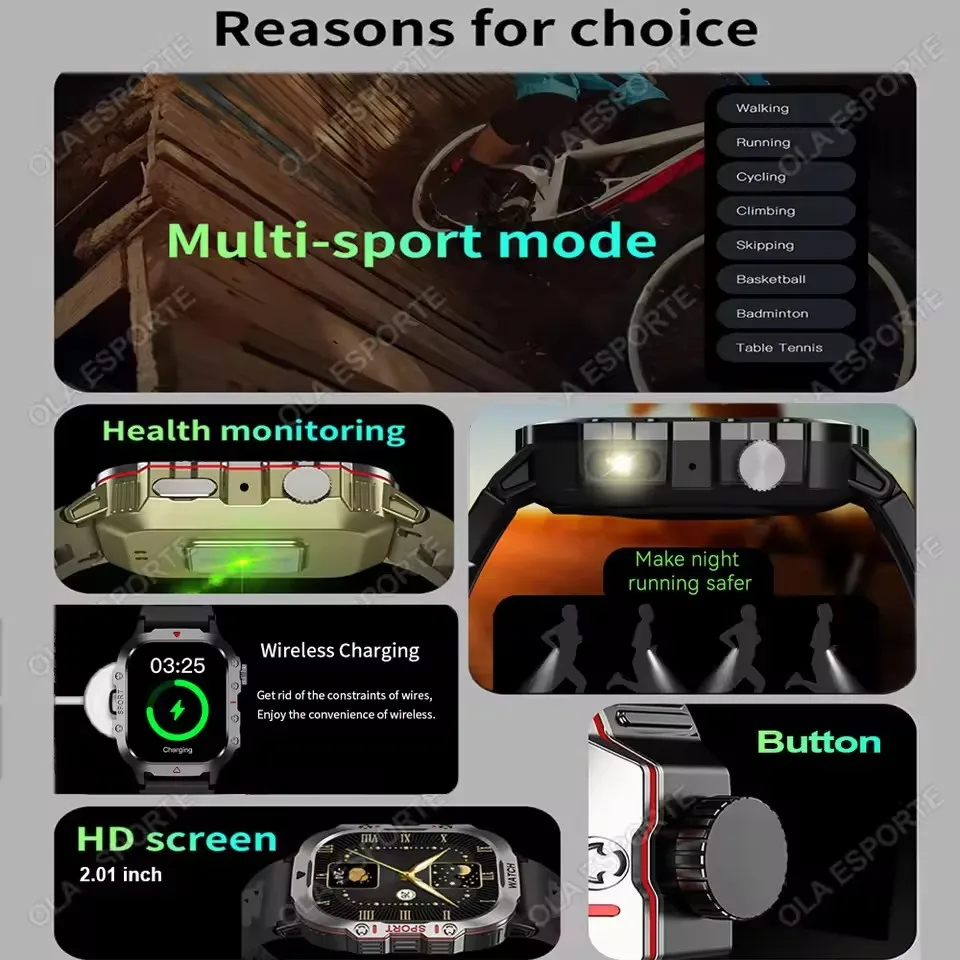 2026 New Military Smart Watch Men 3ATM Outdoor Sports Fitness Tracker Blood Pressure Health Monitoring BT Call GPS Smartwatch photo 2