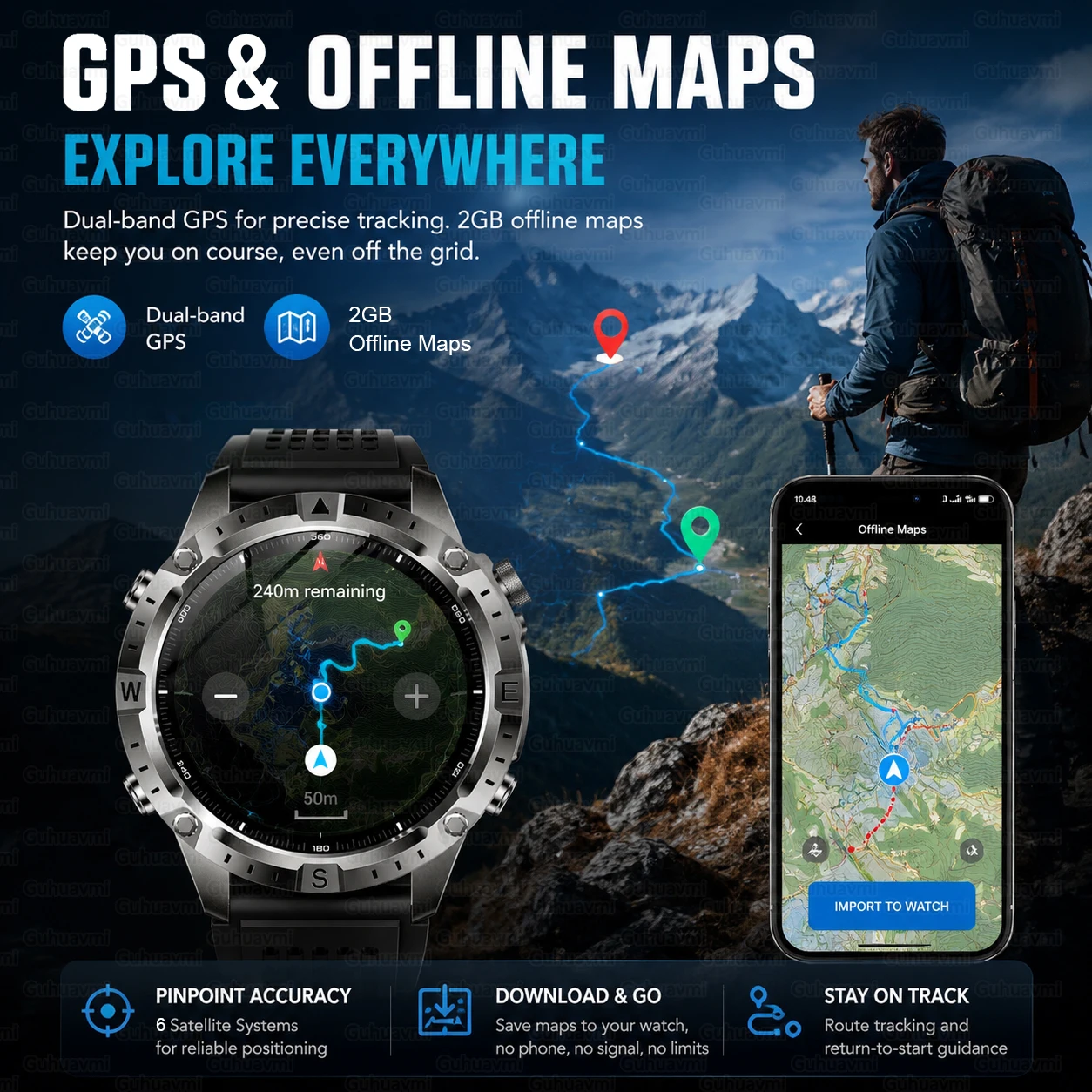 2026New Military TANK GPS SmartWatch Offline Map 10ATM Swim Altitude Compass BT Call 2GB RAM Music Fitness Sports Smartwatch Men photo 3