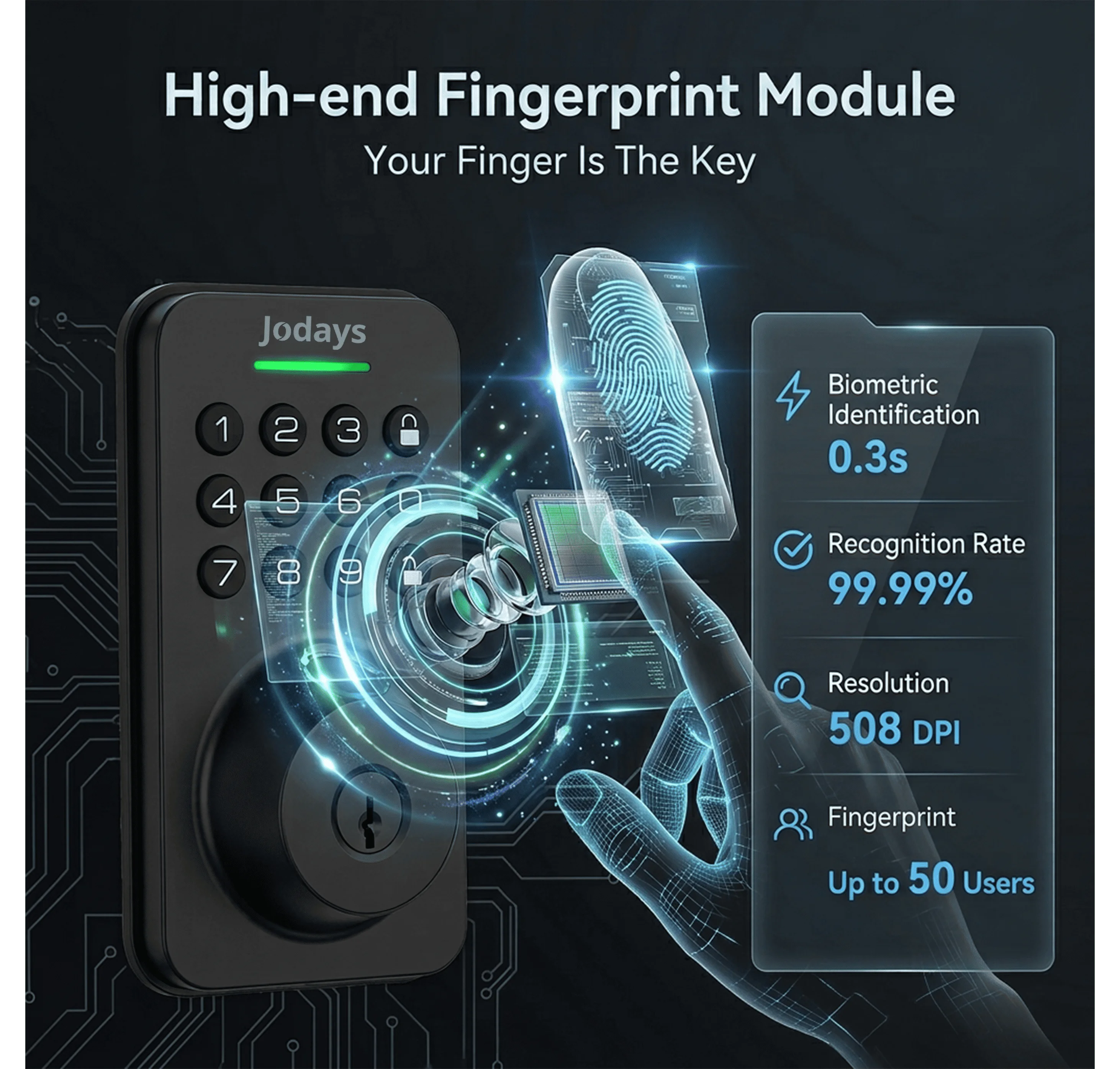 Jodays Smart Deadbolt Lock with Fingerprint & Keypad, Keyless Entry Door Lock with App Control, Temporary and One-Time Password, Auto Lock & Anti-Peep Passcode, Powered by 4pcs AA Alkaline Batteries (No Included), Easy Installation for Front Door photo 3