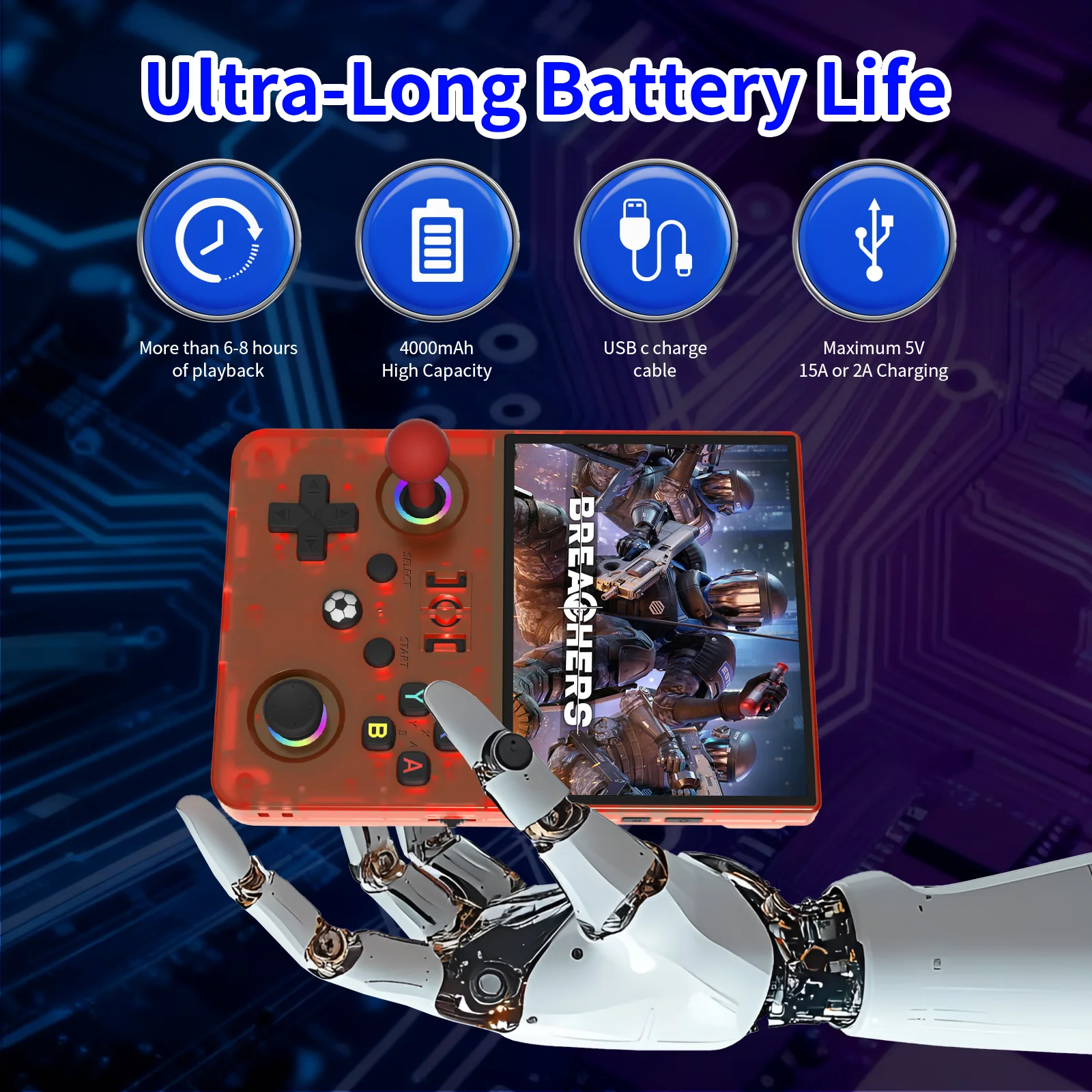 MAXⅡ 2026 Newest  4.5 Inch Retro Handheld Game Console 1024x768 IPS HD Screen Portable Open Source Linux System with 2*Joys photo 6