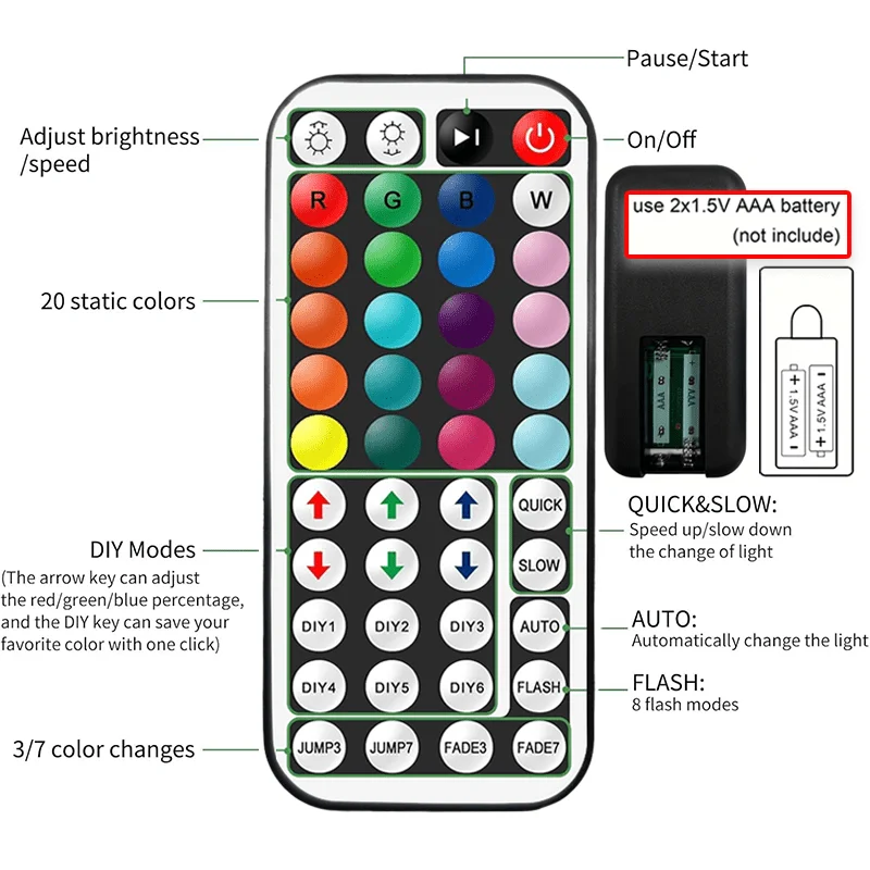 5V Light Strips with 44Keys Remote,Cuttable Rgb Atmosphere Light,USB Led Strip Light for TV, Gaming Setup,Home Decoration photo 5