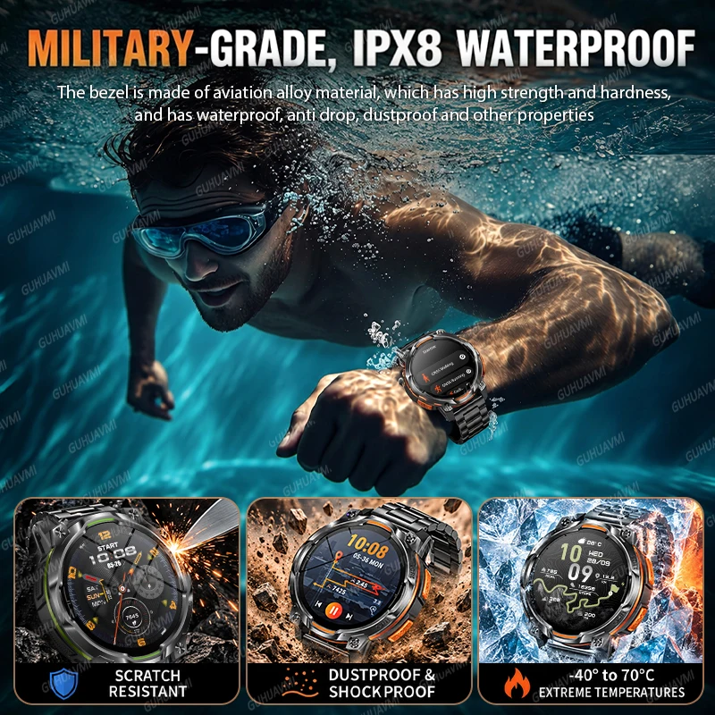2026New GPS Map Smart Navigation Watch 1200mAh Battery Compass Built‑in ChatGPT Health Monitoring Waterproof Military Sport Band photo 4