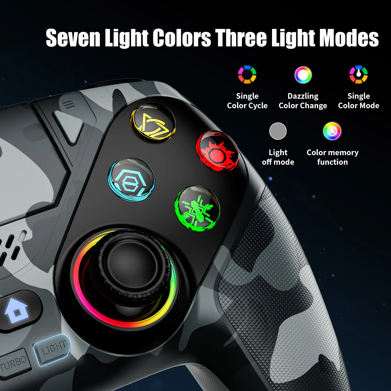 Controller For Playstation 5 PS5/PS5 Pro/Slim/PC,RGB Wireless Gamepad W/Hall Effect Trigger Marco/Turbo Anti-Drift Game Joystick photo 3