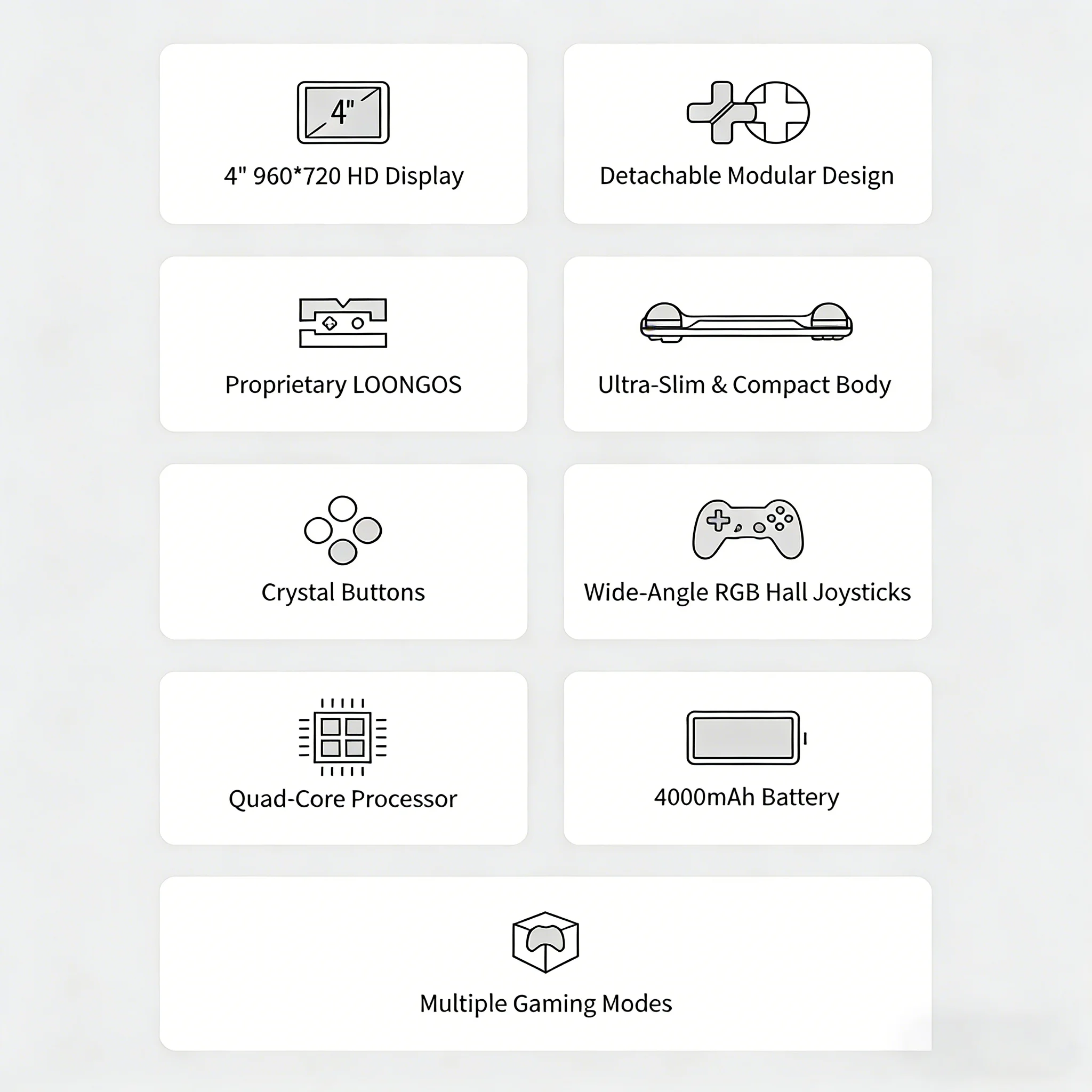 MINILOONG POCKET 1 Modular Retro Handheld Emulator 4" 4:3 IPS RGB Hall Joystick LOONG OS Open Source OTA 4000mAh Gift POCKET1 photo 3