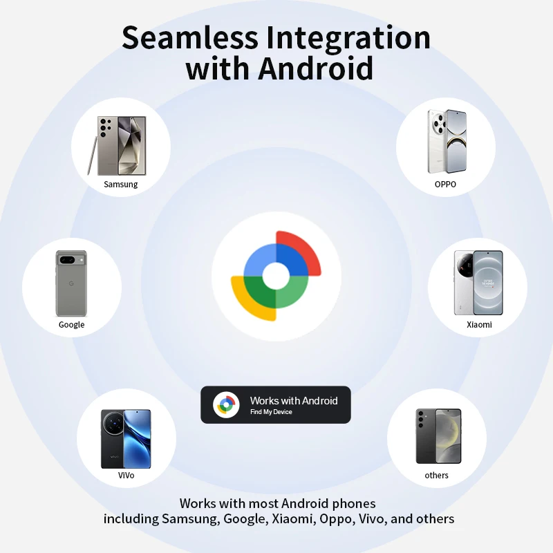 Smart Location Tracker for Android Devices Tag Work With Google Find Hub App Positioning Key Finder for Xiaomi Samsung Motorola photo 6