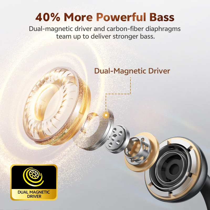 QCY Crossky C50 Open Ear Wireless Earbuds Bluetooth 6.0 Comfort Clip On Sports Earphone 4 Mic AI Clear Call Bass Boost Headphone photo 4