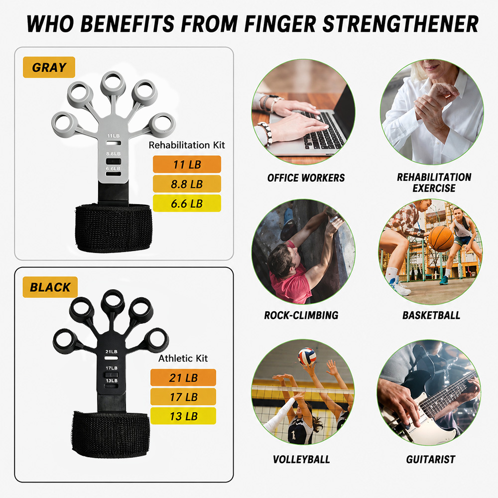 Finger Strengthener Silicone Five Finger Exerciser Adjustable Resistance Hand Gripper Finger Trainer For Home Gym Hand Strength Training Rehabilitation Wrist Forearm Muscle Portable Lightweight photo 4