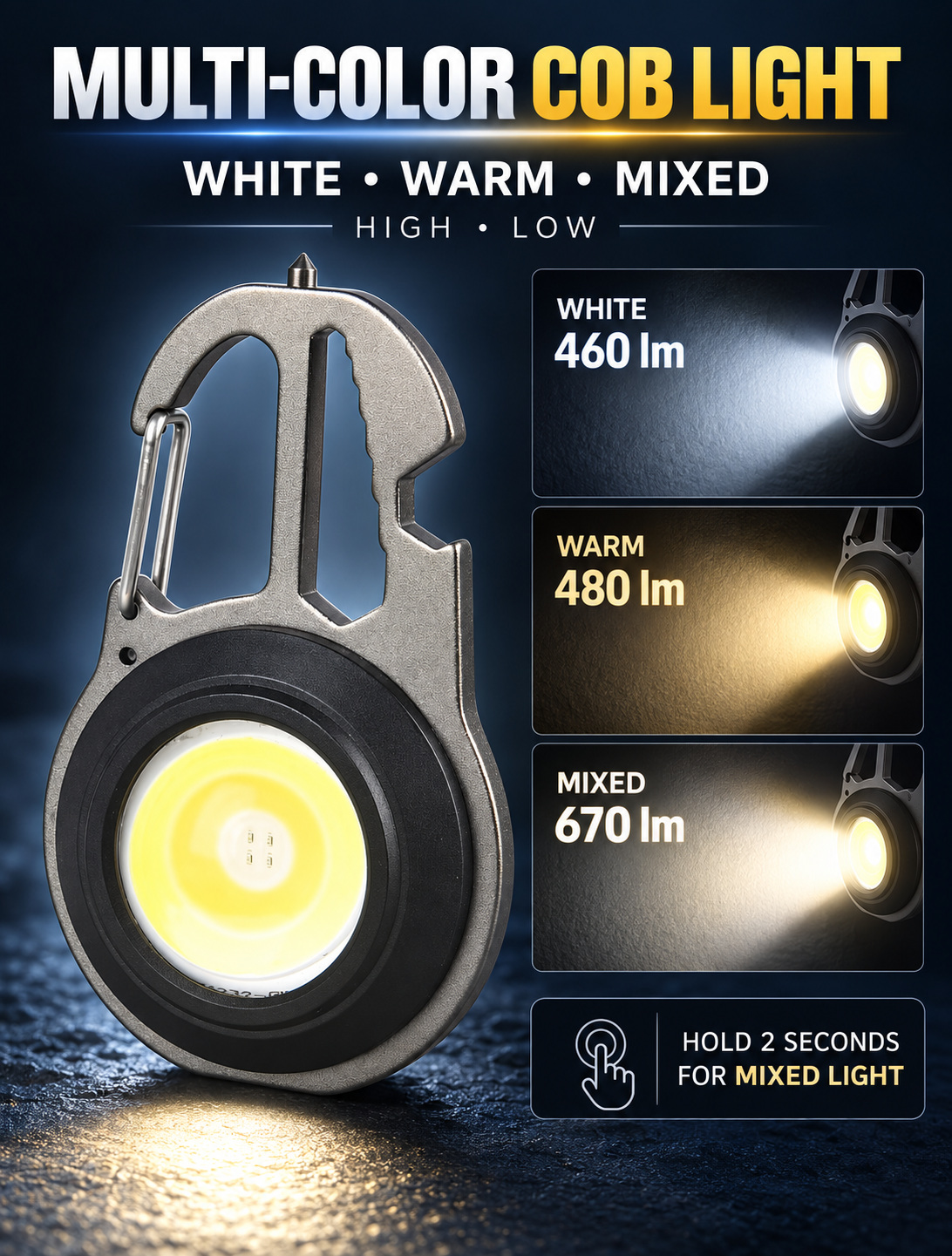 Rechargeable Battery Display Type C COB LED Work Light Hanging Hook W5137 670LM Flashlight Window photo 4