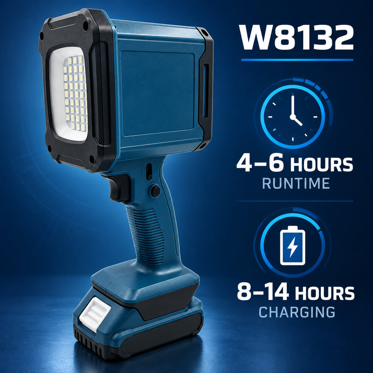 Rechargeable Type C LED Work Light 15000mAh W8132 420LM RGB Lighting Flashlight P50 6500mAh Battery photo 6