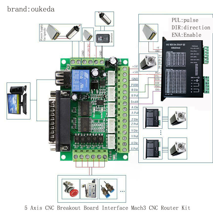 5 Axis CNC Breakout Board Interface Mach3 CNC Router Kit photo 5
