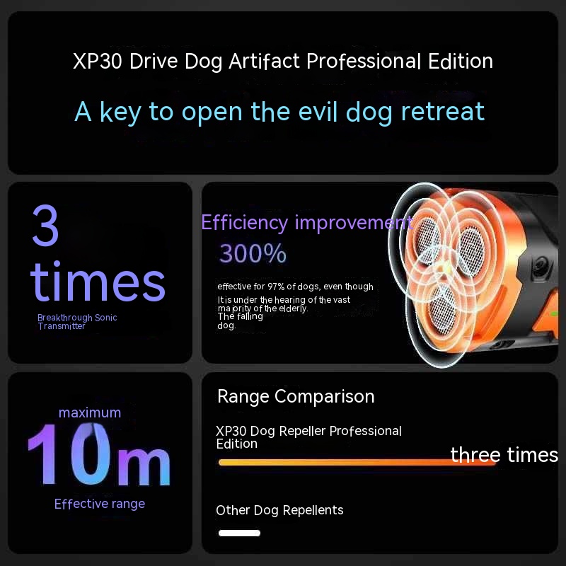 Three-head Ultrasonic Dog Repellent Artifact High-power Spray photo 4