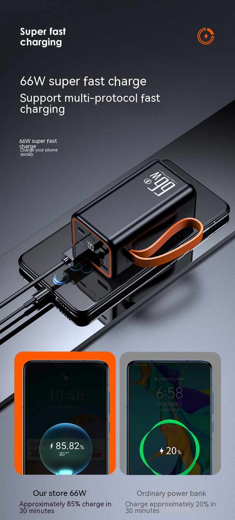 PD66W Fast Charge 20000 MA Large Capacity Mobile Power Supply photo 5
