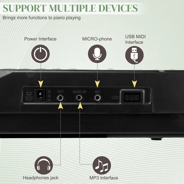 Do Not Sell On Amazon GEP-110 61 Key Keyboard With Piano Stand, Piano Bench, Built In Speakers, Headphone, Microphone, Music Rest, LED Screen, 3 Teaching Modes For Beginners photo 5