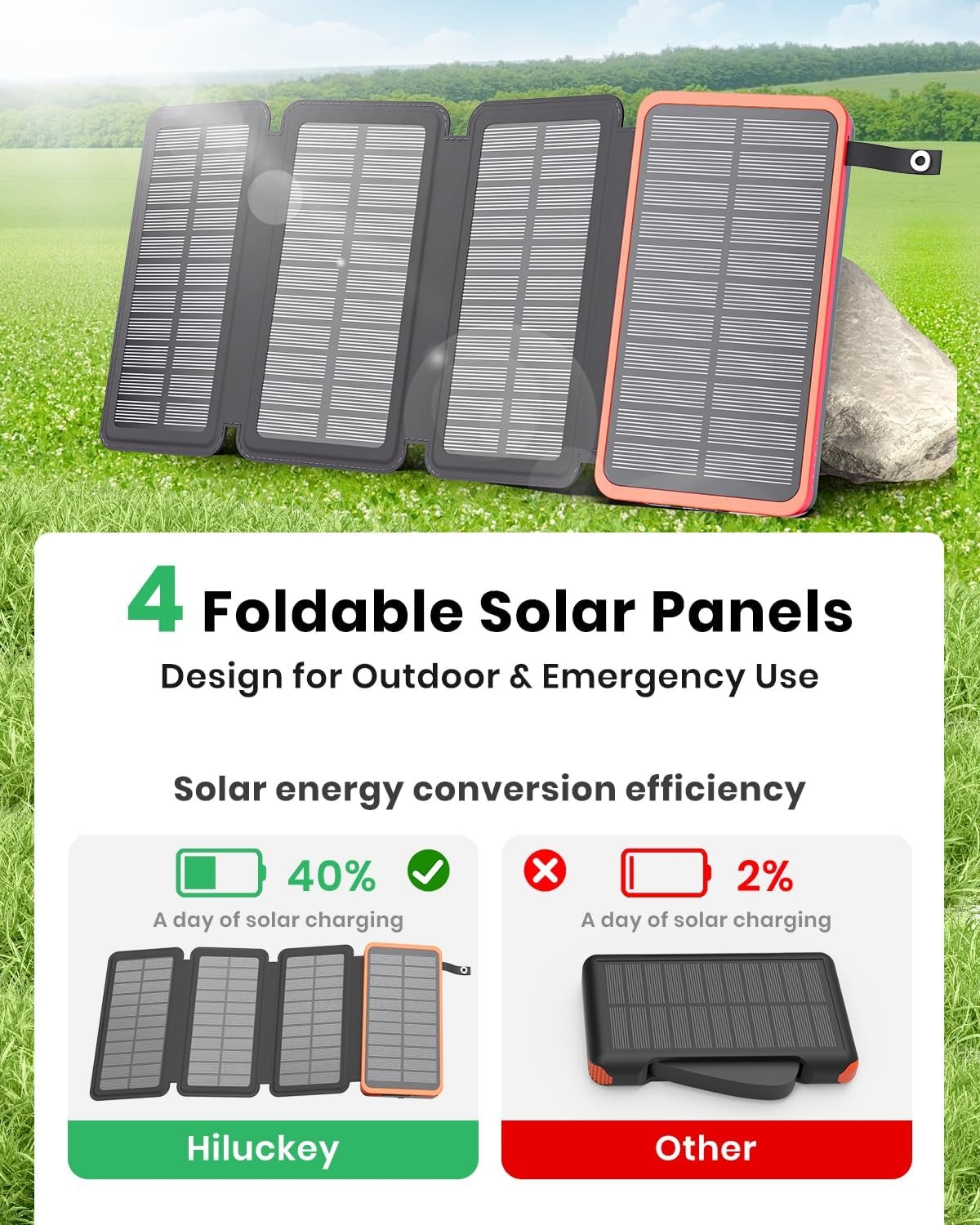 4 Panel Solar Power Bank Pack 40000mAh 2 USB LED Battery Fast Charger For Phone photo 2