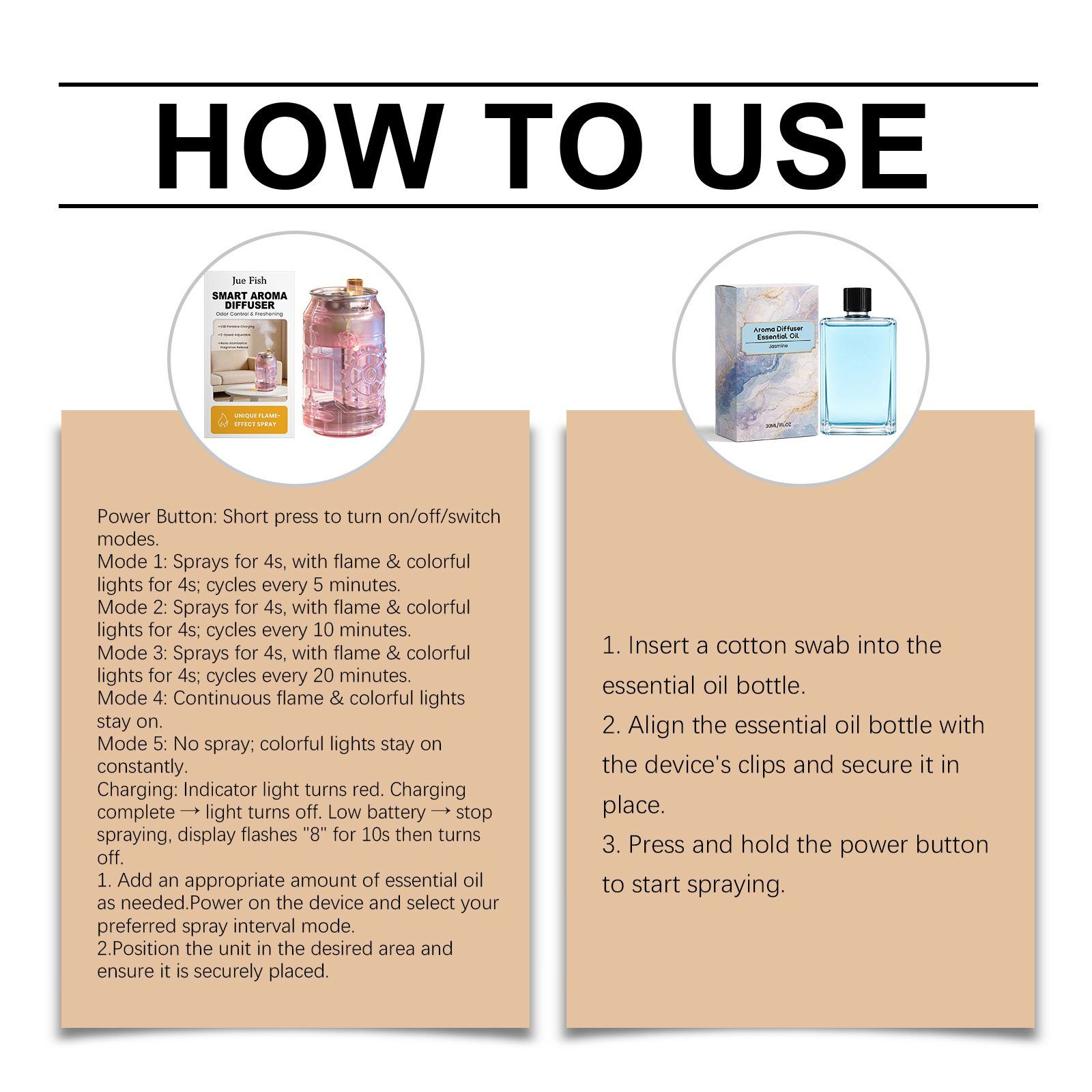 JUE FISH Can-Shaped USB Aroma Diffuser, 1 Piece photo 6
