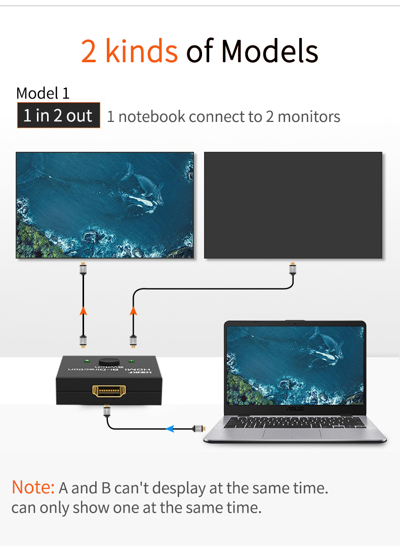 HDMI two-way two in one out switch photo 5