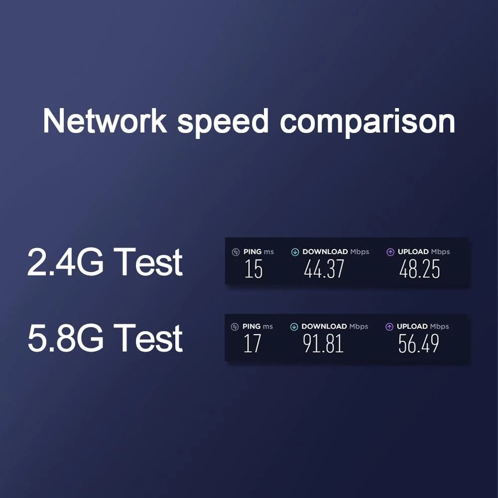 Rocketek wireless network card photo 4