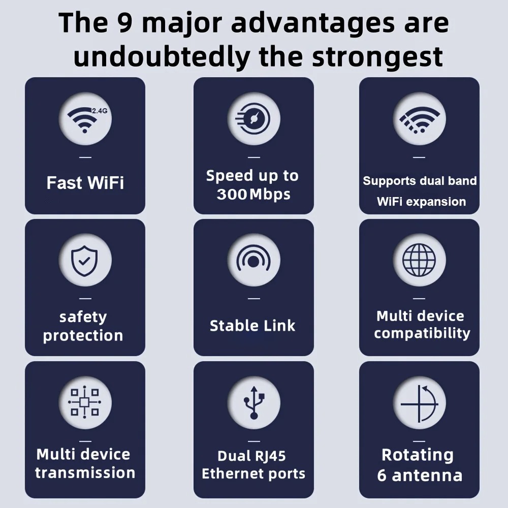 1200Mbps Wireless WiFi Repeater WiFi Signal Booster Dual-Band 2.4G 5G WiFi Extender 802.11ac Gigabit WiFi Amplifier WPS Router photo 5