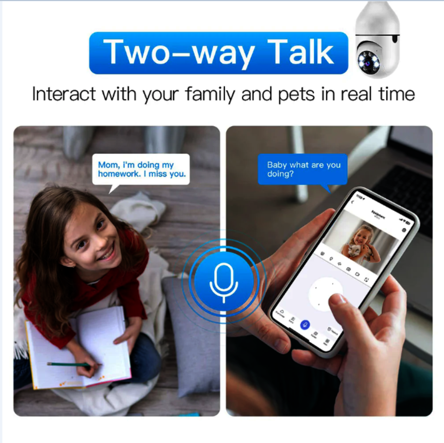 1080P Smart Home Security PTZ Camera Wireless Lights 360 Degree Surveillance Remote View CCTV Security WIFI Light Bulb Camera photo 5