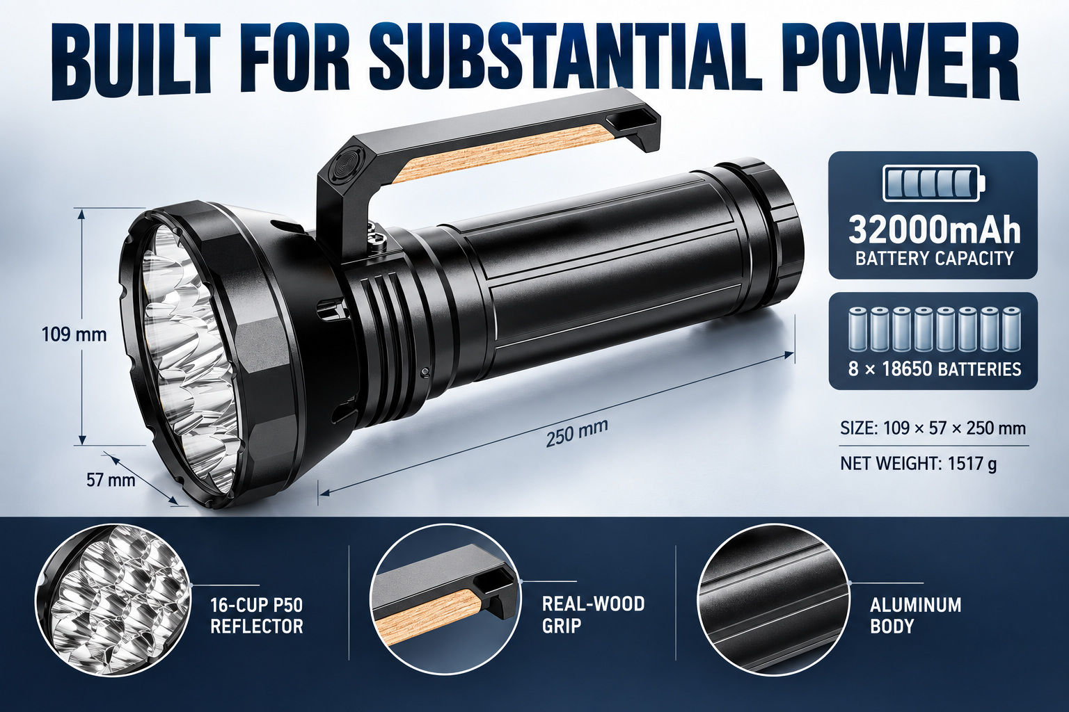 Solar Powered Rechargeable Type C LED Work Light 32000mAh W5220 2 38000LM Aluminum Alloy Flashlight photo 3