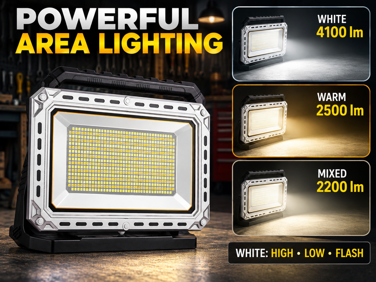 Rechargeable Battery Display Type C LED Work Light For W8141 1 4100LM Adjustable Stand Flood photo 6