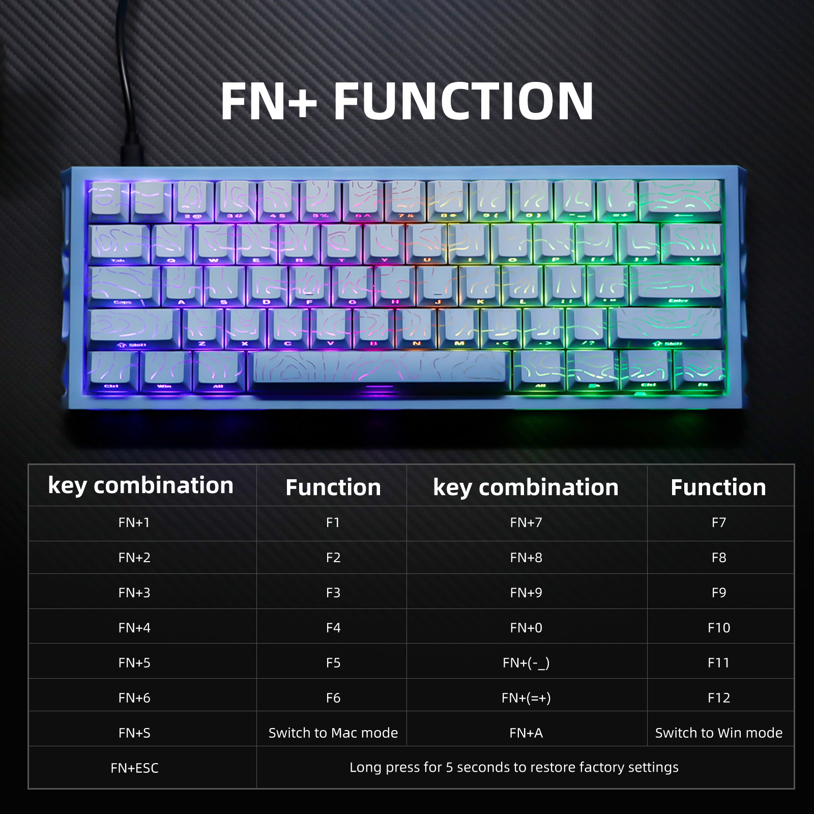 NJ61 Hollow Single-Mode Mechanical Keyboard photo 6