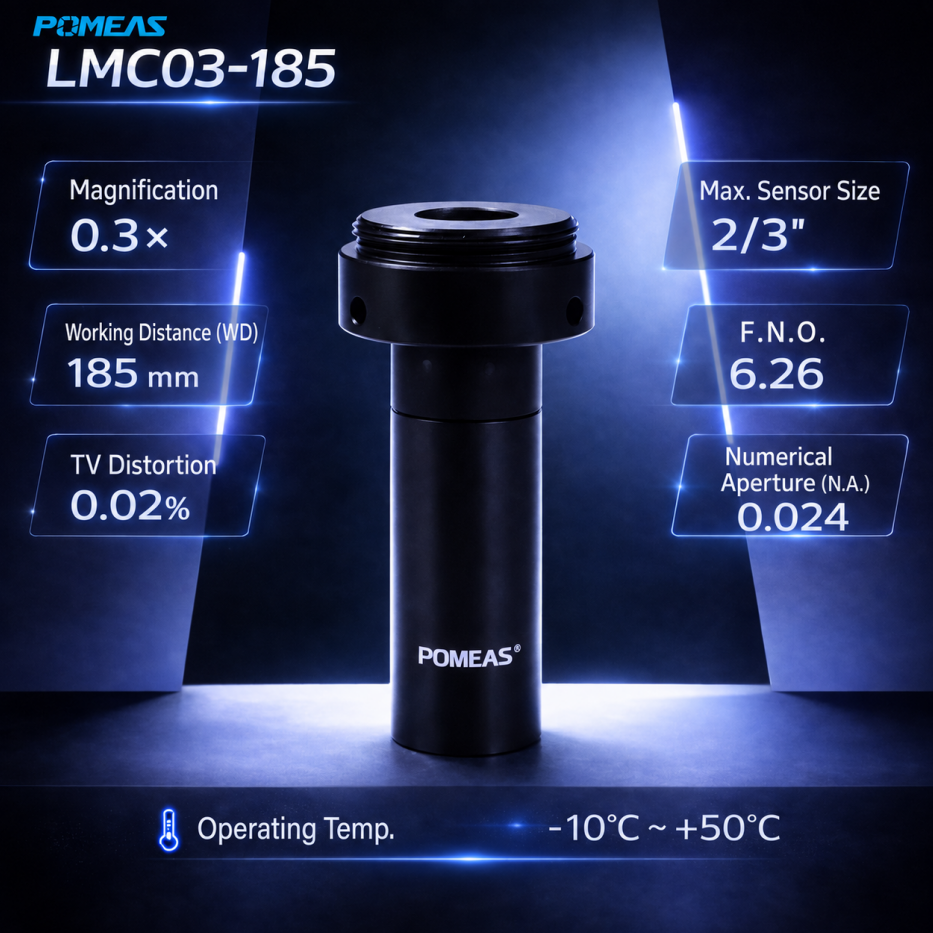 0.3X Macro Lens For Machine Vision Large Field Of View Imaging And Industrial Component Inspection photo 1