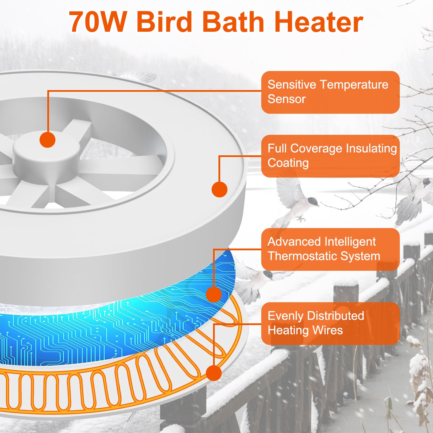 70W Bird Bath Heater For Outdoors Winter Heated Bird Bath Deicer Waterproof Aluminum Alloy Water Heater With Thermostat Auto Shutdown For Yard Patio Farm photo 4