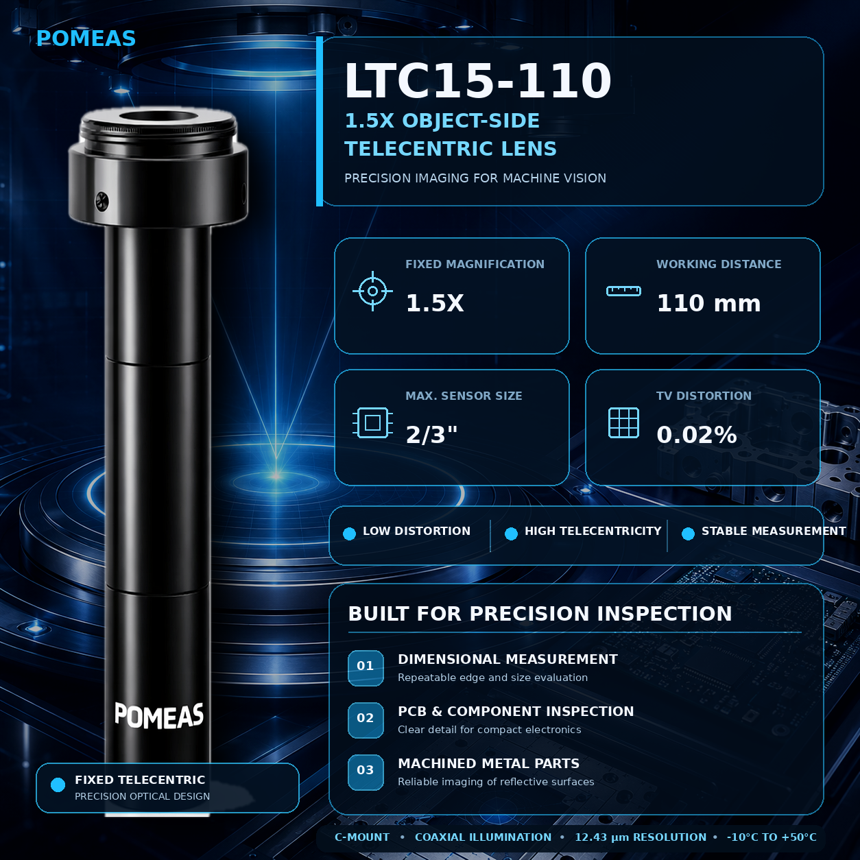 1.5X Object Side Telecentric Lens 110mm WD 2   3 Inch C Mount Coaxial Low Distortion Machine Vision Measurement photo 1