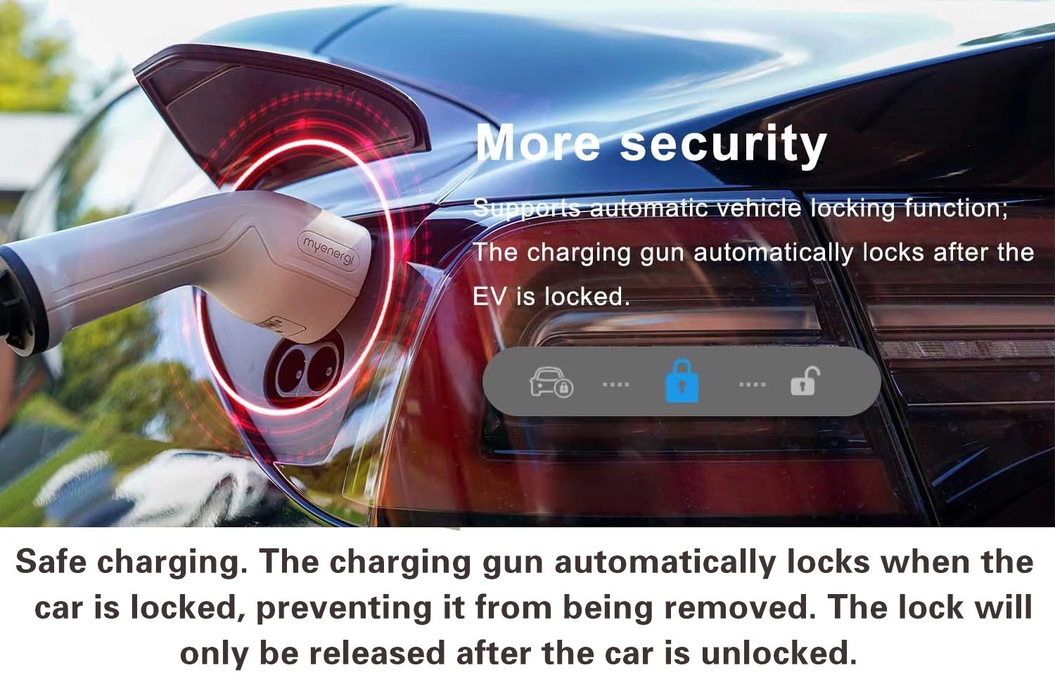 32A 7kW EV Charger Type 2 Smart Electric Car Charging Station 5m Cable APP Card photo 5