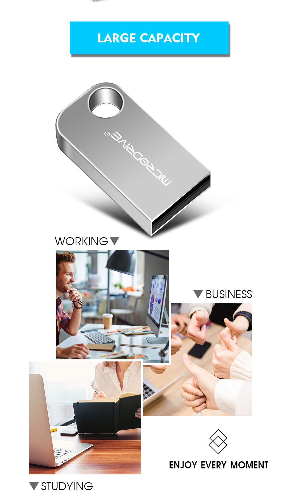 16G Vehicle-mounted Large Capacity 64g Mini USB Disk photo 7
