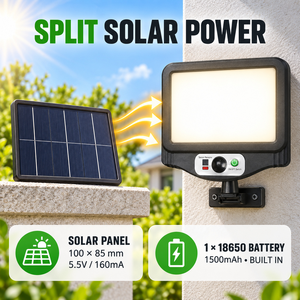 Solar Powered Rechargeable Motion Sensor LED Work Light 1500mAh For Auto W780 7 Battery Street photo 2