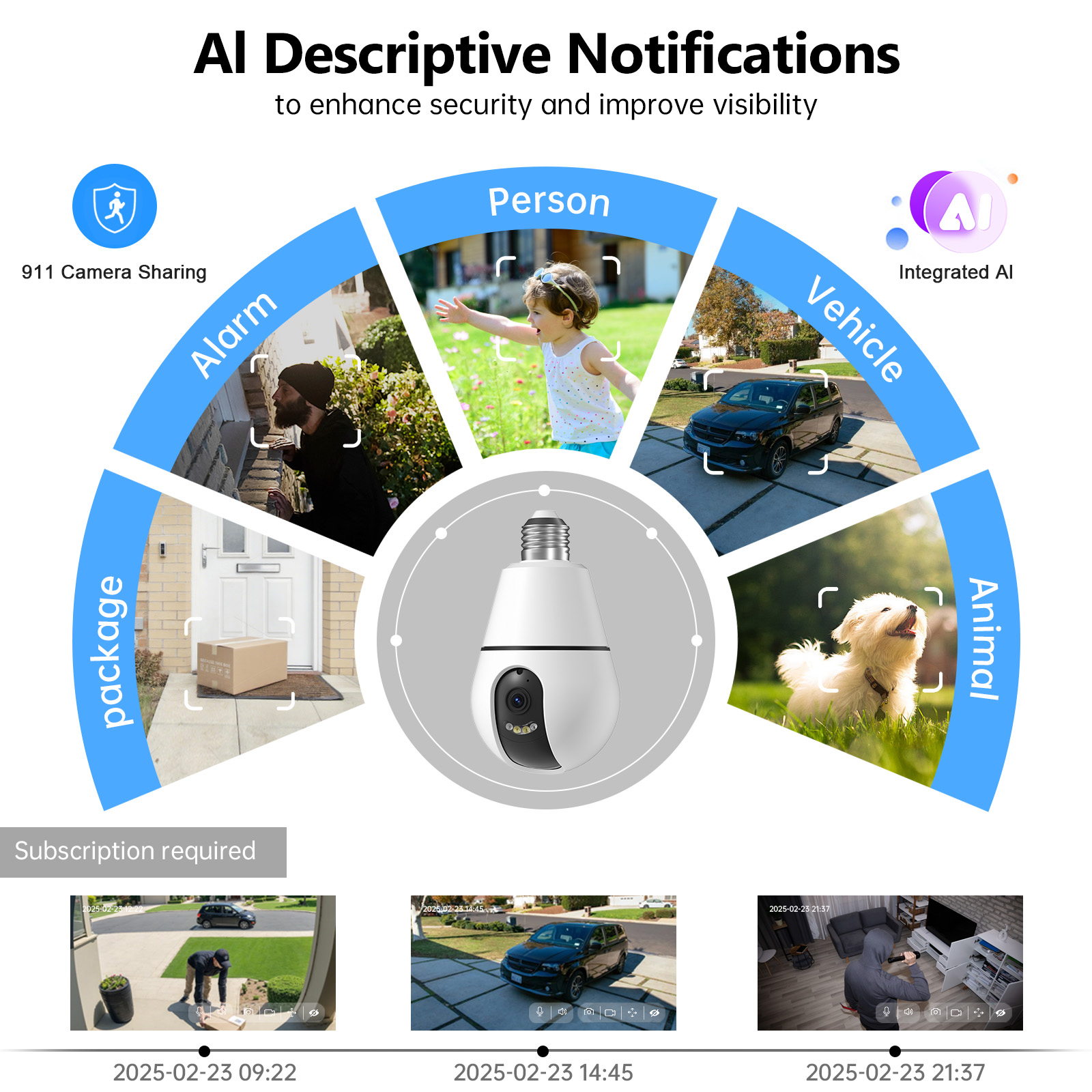 AI Detection 360 Degree HD CCTV Video Light Bulb E27 IP Wireless Mini Security Hidden Wifi Camera photo 2