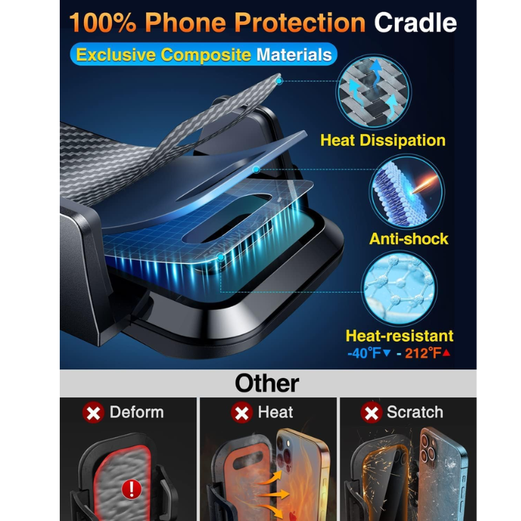 Strongest Suction  Military Grade Ultimate Car Phone Mount Patent Safety Certs Cell Phone Holder For Dash Windshield Vent For photo 4