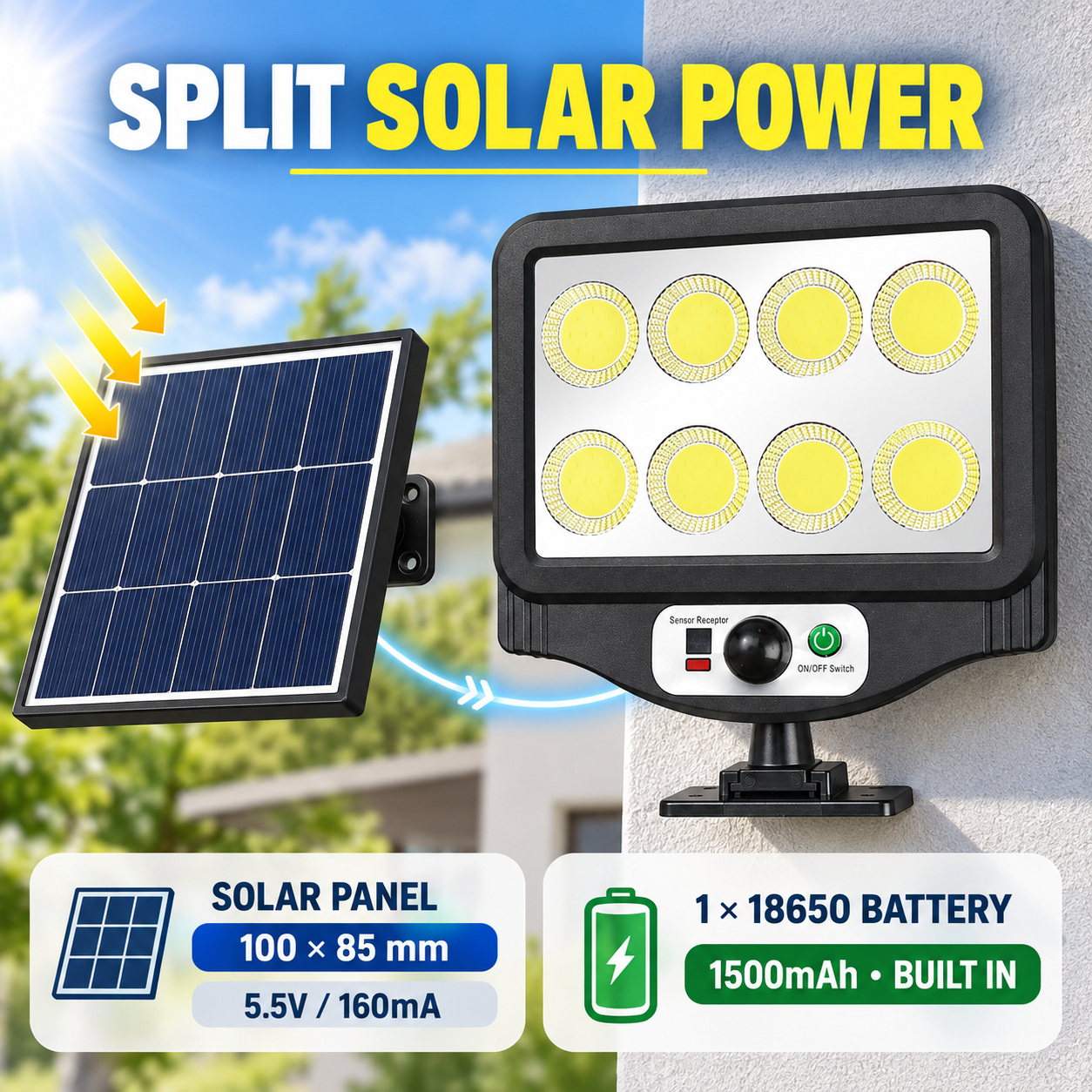 Solar Powered Rechargeable Motion Sensor COB LED Work Light 1500mAh For Auto W781 8 Street photo 8
